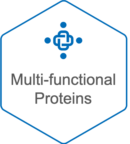 Pan-cancer Solutions Multi-functional Proteins Pan-cancer Solutions Multi-functional Proteins